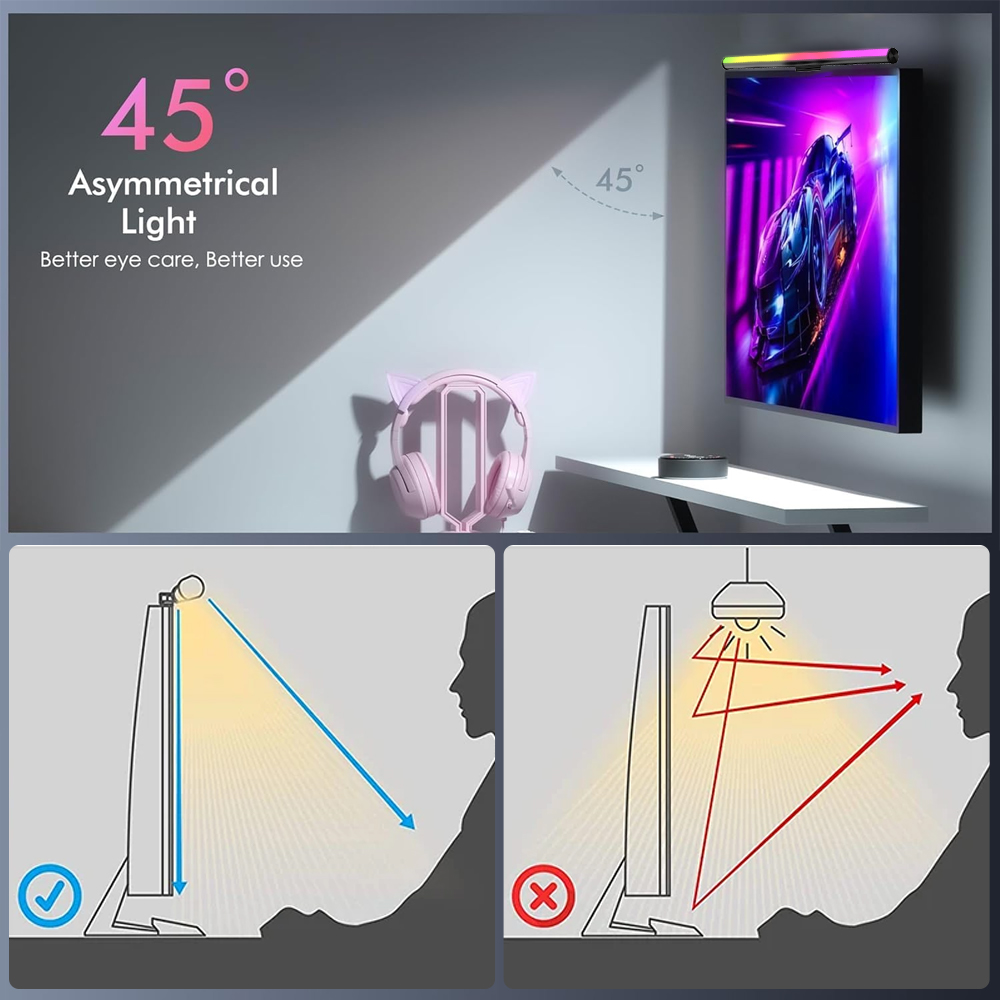 شريط إضاءة واي فاي للشاشة، مصب - مراجعة Desk Setup No Monitor وسعره