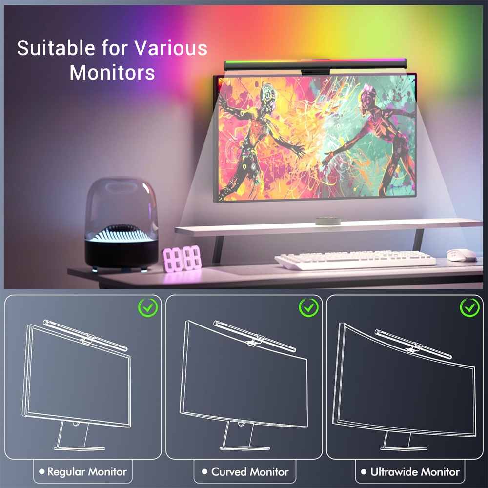 شريط إضاءة واي فاي للشاشة، مصب - مراجعة Desk Setup No Monitor وسعره