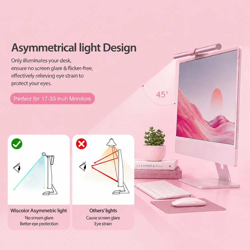 شريط إضاءة ذكي يعمل بالواي فاي - مراجعة Desk Setup No Monitor وسعره