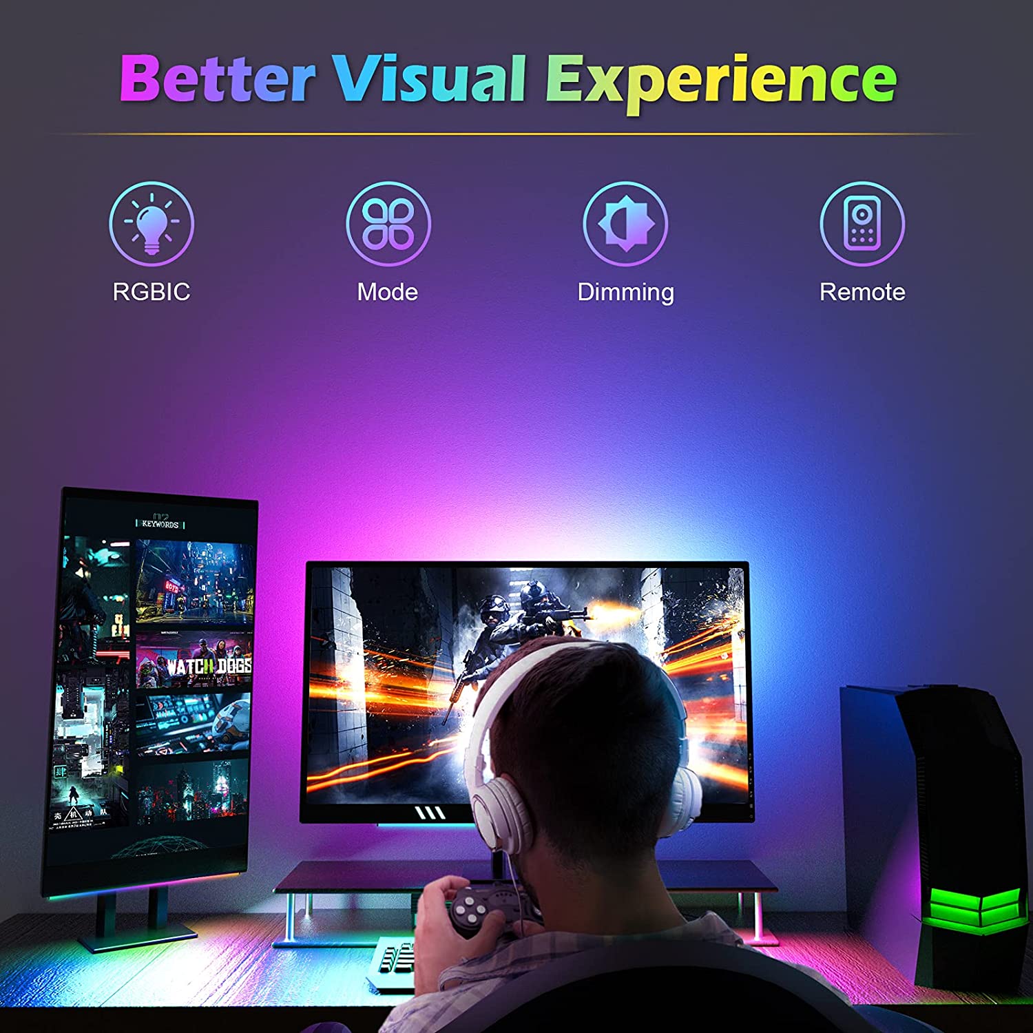 شريط إضاءة تحت الشاشة RGB Drea - مراجعة Desk Setup No Monitor وسعره